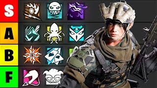 The ULTIMATE R6 Operator Tier List  Operation Heavy Mettle [upl. by Mabel319]