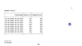 September 2024 Spark Scala interview Question MNC [upl. by Libys352]