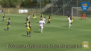 Follonica GavorranoSasso Marconi 21 [upl. by Fairweather]