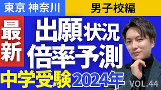 ＃44【中学受験】2024年東京神奈川の出願状況amp倍率予測最新版！（男子校編） 日能研 sapix 早稲田アカデミー 中学受験 [upl. by Borchert]