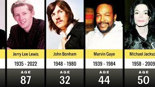 Famous Male Singers Who Have Died │ Celebrity deaths [upl. by Gnik]