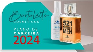 Apresentação do Plano de Negócios 2024  Bortoletto Perfumes Brasil [upl. by Quita946]