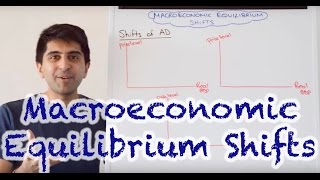 Y1 12 Macroeconomic Equilibrium Shifts  AD SRAS LRAS [upl. by Carnahan]