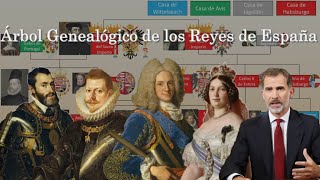 Árbol Genealógico de los Reyes de España [upl. by Enidlareg253]