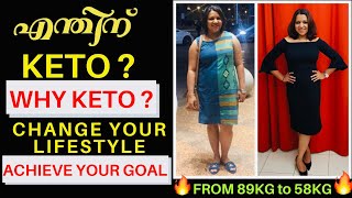 LCHF  KETO DIET  BENEFITS AND SIDE EFFECTS  MALAYALAM  CERTIFIED PERSONAL TRAINER [upl. by Cartwright]