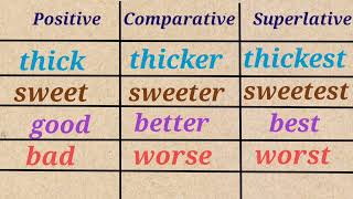 Degree of Comparison  Positive Comparative Superlative  Adjectives  English Grammar [upl. by Aruam716]