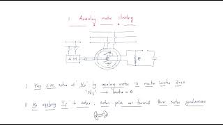 Synchronous motor  Starting methods  Synchronous Machines  Lec37 [upl. by Nohsyt708]