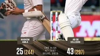 India VS South Africa 4th test 2nd innings highlight 2015 [upl. by Ardnuhsor]