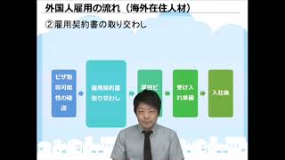 外国人向け企業面接会 結果発表 当日内定 日本企業就職 就活 新卒 転職 [upl. by Airamas]