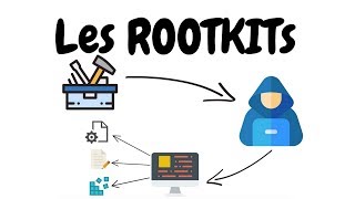 Les ROOTKITS [upl. by Eneroc]