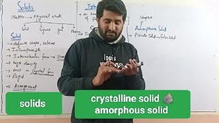 solid crystalline solid amorphous solid supercooled liquidch0411th class chemistry [upl. by Ganiats169]