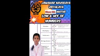 Division methods type math questions solved Jawahar Navodaya vidyalaya examination [upl. by Otilia356]