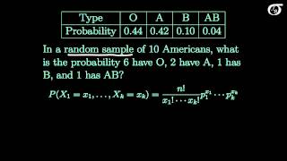 Introduction to the Multinomial Distribution [upl. by Bryanty]