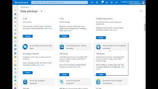 Azure Free Trial Account After 30 Days are Over [upl. by Aralc]