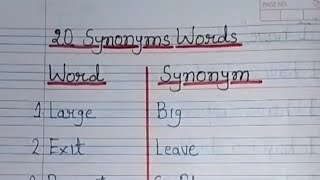 20 synonyms words in english synonyms words 20Similar words 20synonyms words similar words [upl. by Nickola287]