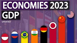 Top 20 Economies 2023 by Nominal GDP updated [upl. by Nylak]