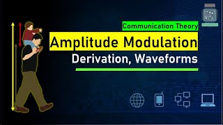 Amplitude Modulation  Derivation of AM Wave  Modulation Index [upl. by Ytirahc256]