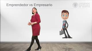 Emprendimiento y Emprendedor Conceptualización Teórica   UPV [upl. by Yelruc]