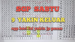 PREDIKSI SGP HARI INI SABTU 7 SEPTEMBER 2024  BOCORAN SGP HARI INI  RUMUS SGP JITU SGP JITU [upl. by Mara782]