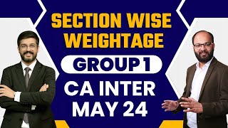 CA Inter Sep 2024 Group 1 Section Wise Weightage  Imp Chapters Adv Ac Law Tax  CA Inter Sep 24 [upl. by Aehsan]