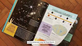 Did you know Amazing facts with Eyewitness Encyclopedia of Everything [upl. by Canfield449]