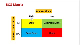 Brightcom Group Target Price  Brightcom Group Share Latest News  BCG Share Latest News Today  BCG [upl. by Aseuqram]