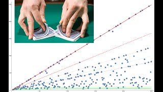 Using WolframCloudMathematica to explore the Perfect Shuffle Problem [upl. by Brad]