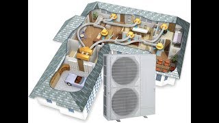 Introduction to fully ducted heat pumps for all electric heating and cooling [upl. by Tabatha]