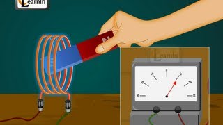 Physics  Understanding Electromagnetic induction EMI and electromagnetic force EMF  Physics [upl. by Hnad]