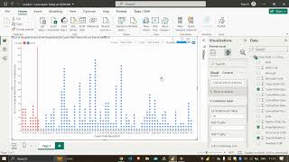 Dot Plot Chart [upl. by Leahcir]