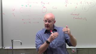 Heat Transfer  Conduction Convection and Radiation [upl. by Steck]