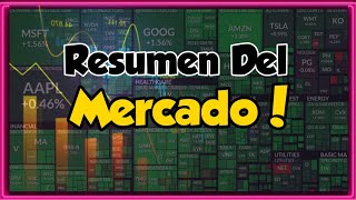 Mercados Cierran Planos Situación en Medio Oriente Resumen del Mercado Acciones de Humana [upl. by Suhcnip437]