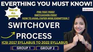 EVERYTHING ABOUT SWITCHOVER  PRE TESTS FEE  SWITCHOVER ONLINE PROCESS MANUALAUTOMATIC [upl. by Annailuj]