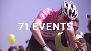 LIVE In Canada World Champs Giro Vuelta And More [upl. by Aihsek]