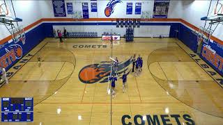 Albany High School vs Argyle High School Womens Varsity Volleyball [upl. by Wilkins]