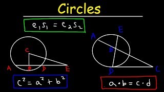 Circles  Geometry [upl. by Leontyne]