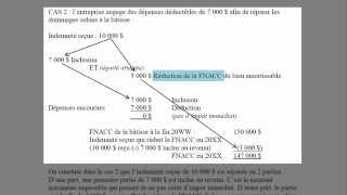 Les éléments à inclure au revenu dentreprise2015 [upl. by Nelloc]