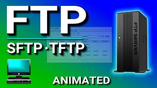 FTP File Transfer Protocol SFTP TFTP Explained [upl. by Ydasahc888]