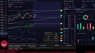 AMC With KC 110923 Steller Q3 Numbers With A Touch Of After Market Trading Manipulation [upl. by Eidnew]