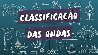 Classificação das Ondas  Brasil Escola [upl. by Wivinia882]