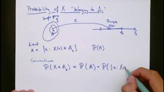 SP 12 Recap Discrete and Continouos Random Variables [upl. by Gervais]