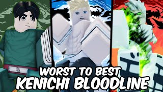 EVERY Kenichi Bloodline Ranked From WORST to BEST  Shindo Life Bloodline Tier List [upl. by Yelahc]