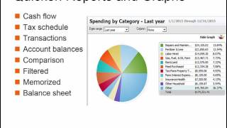 Farm Recordkeeping Tools [upl. by Selyn184]