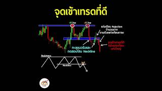 Forex สอน เทรด  829  จุดเข้าเทรดที่ดี [upl. by Lamag]