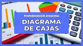 1️⃣ Diagrama de Cajas Interpretación  Puntajes de equipos  Calificaciones de un curso [upl. by Monia]