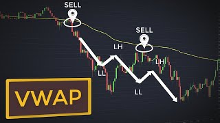 VWAP Trading Strategy in Tamil  Secret of VWAP Strategy  Intraday trading strategy with VWAP [upl. by Llehcor]