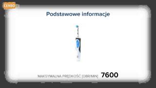 Braun OralB D 12513 Vitality Sensitive Clean  Ceneopl [upl. by Nnalyrehs14]