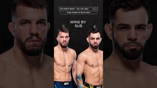 UFC Apex  Cody Durden vs Bruno Silva  UFC Predictions  Fight Breakdown ufc ufcpicks betting [upl. by Iz625]