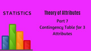 Theory of Attributes  Part 7  Statistics [upl. by Yorgo]