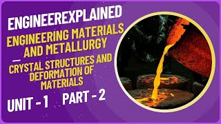 Engineering Materials and Metallurgy Crystal Structures and Deformation of Materials unit 1 part 2 [upl. by Nlyak]